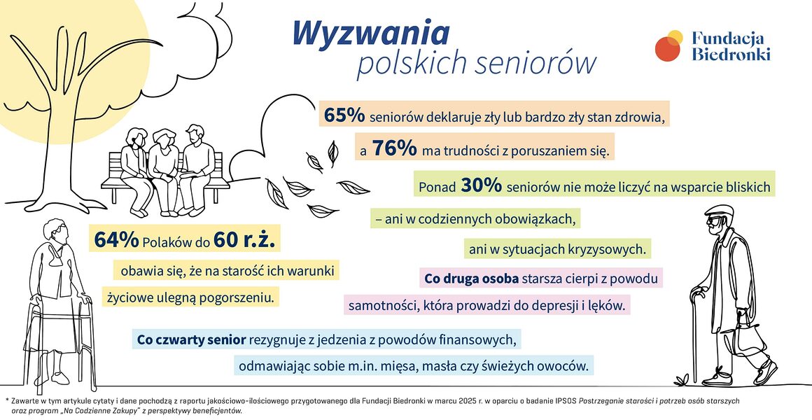 Spójrzmy na starość inaczej